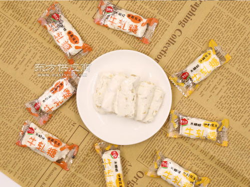 木糖醇食品市場新機遇與建筑材料行業(yè)動態(tài)聚焦